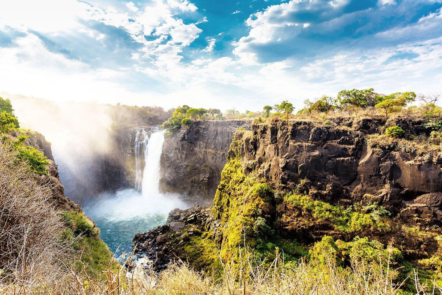 Zambia - Tripsim by SYD